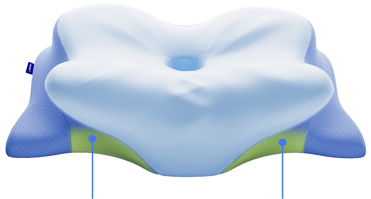 Shoulder recess of the pillow